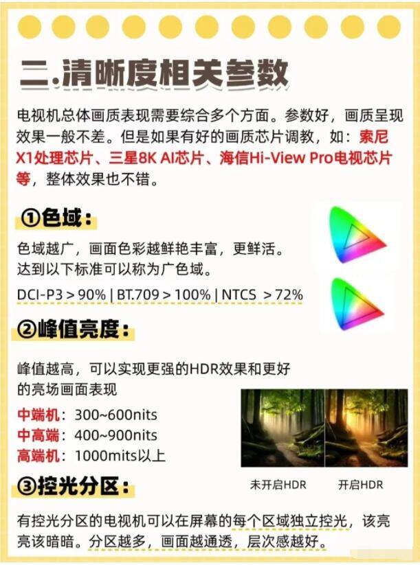 怎么挑选电视机注意哪几点 (1).jpg