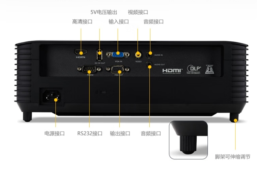 一文看懂宏碁DS608投影仪具体配置 宏碁DS608投影仪怎么样