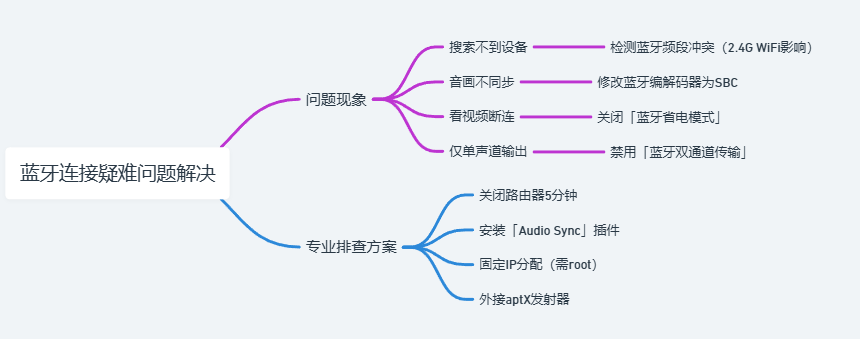 QQ20250208-141151.png