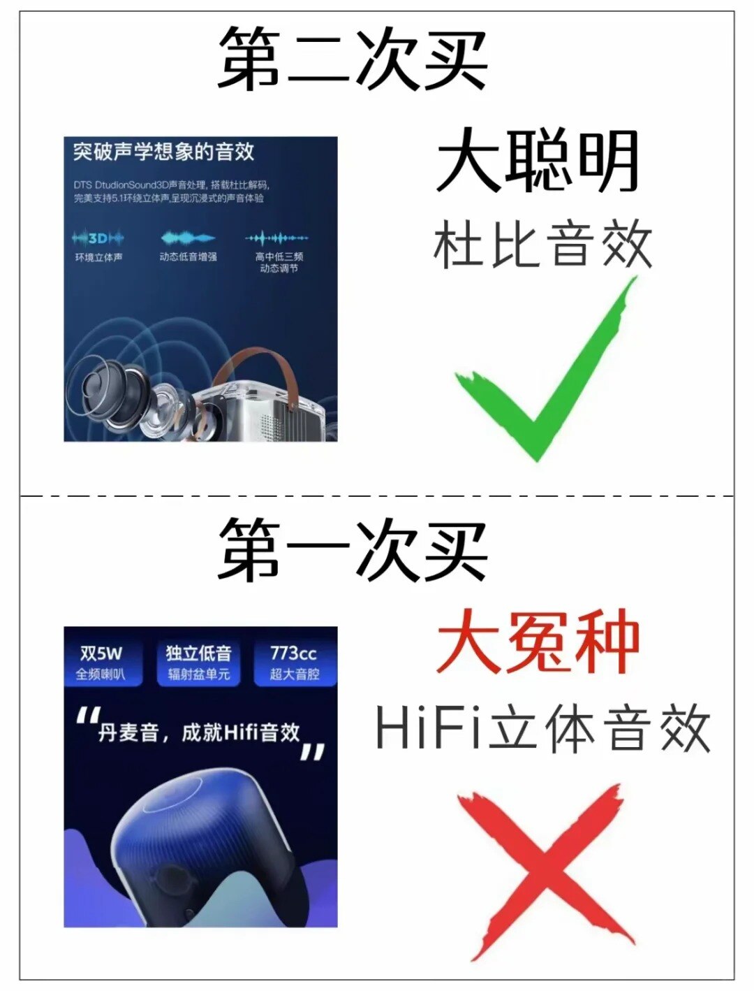 为什么我选投影仪的时候没刷到这篇文章！_8_装修大作战(向往的家装饰)_来自小红书网页.jpg