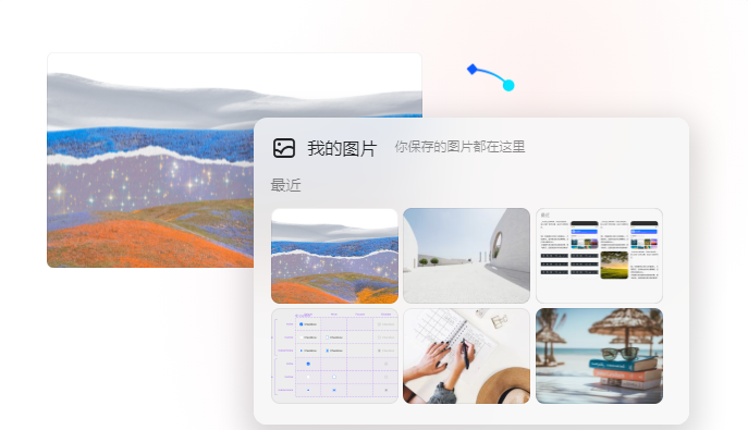 如何使用deepseek设计图片 141548uoyb6sz1cdaf5zfd.png