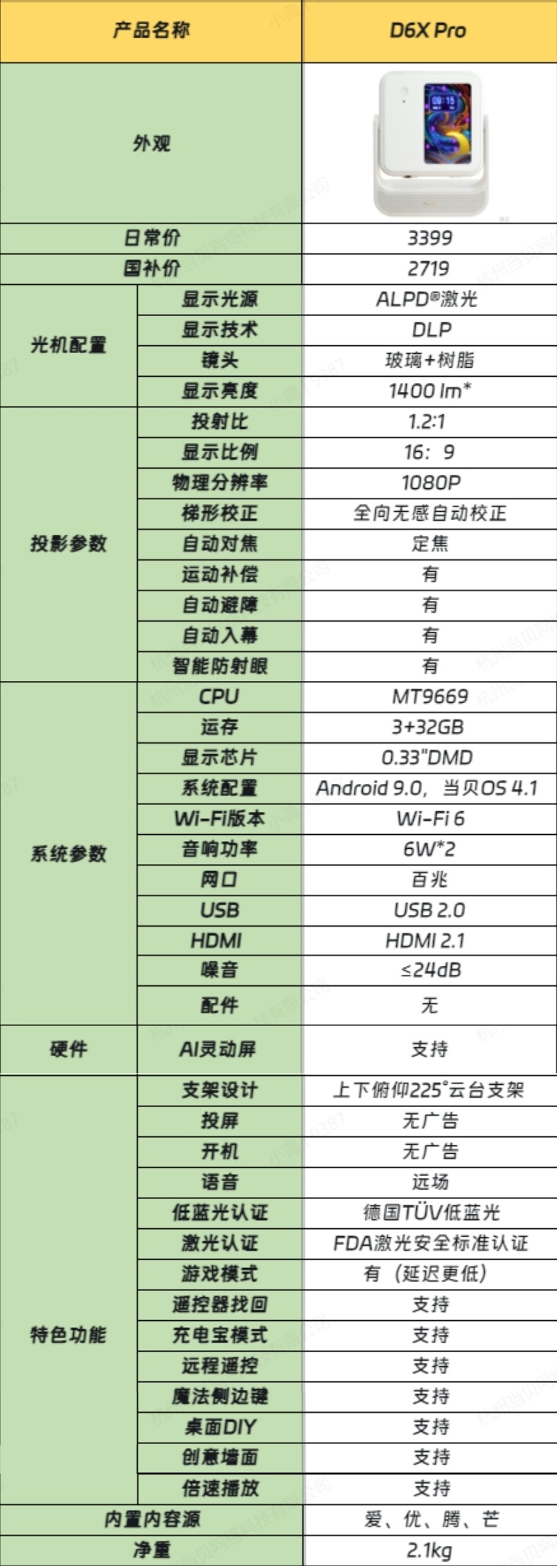 当贝D6X Pro深度测评：懒人福利！2025最值得入手的全能投影仪