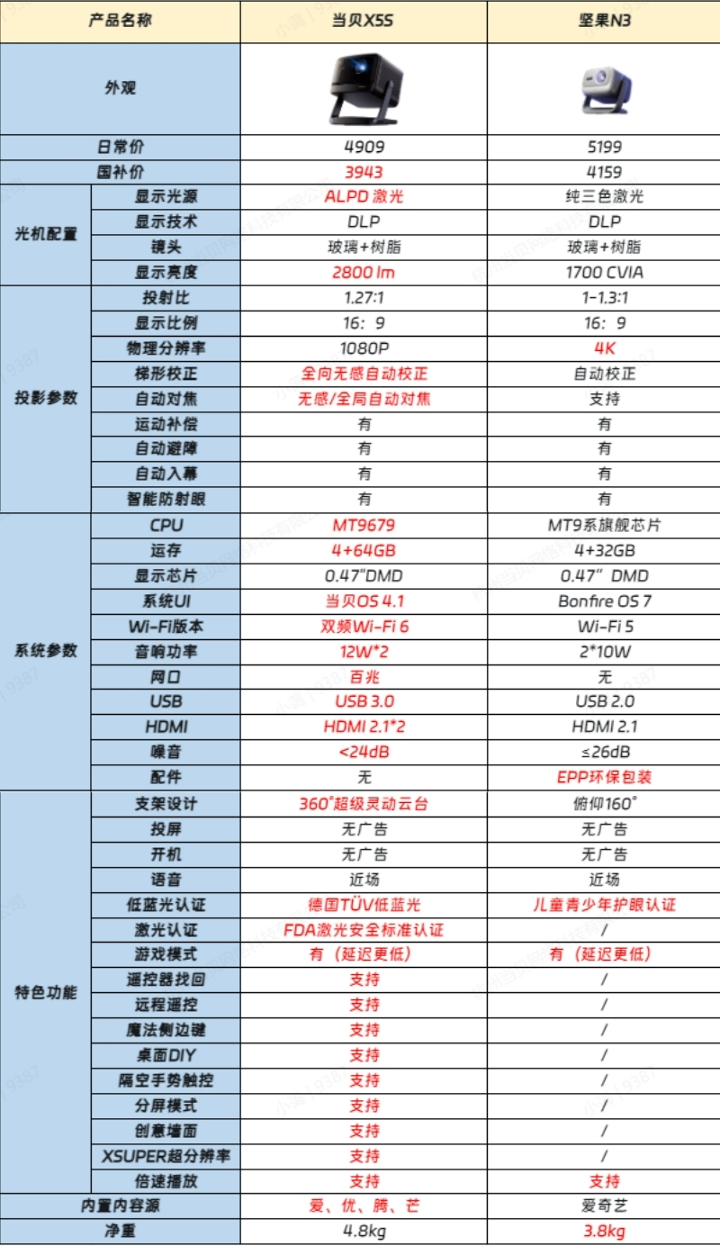 6451AA22-ACB0-4B7F-B24E-0465A3DFD608-87911-00000DADF4487462.png