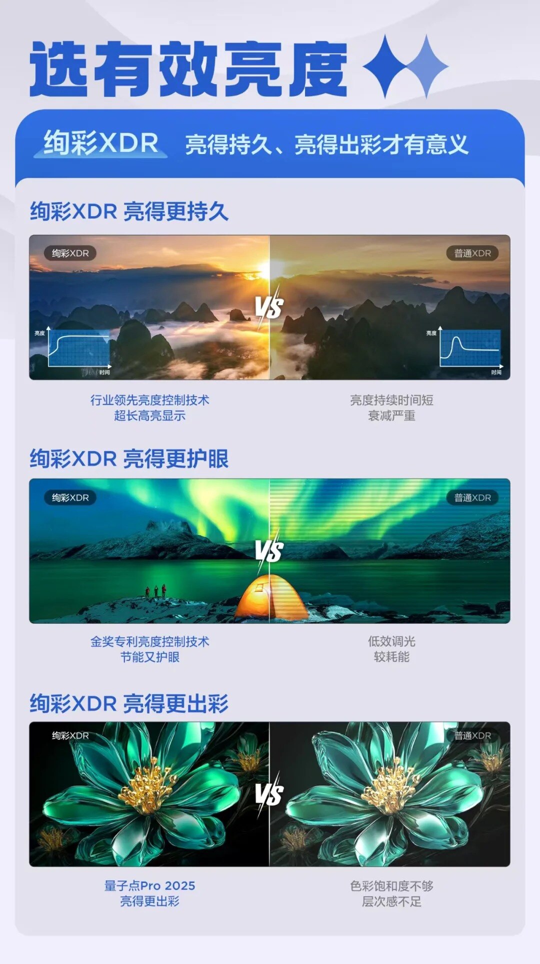 不用纠结，T7L Pro与E5Q Pro的区别都在这了_5_咚咚锵_来自小红书网页版.jpg.jpg