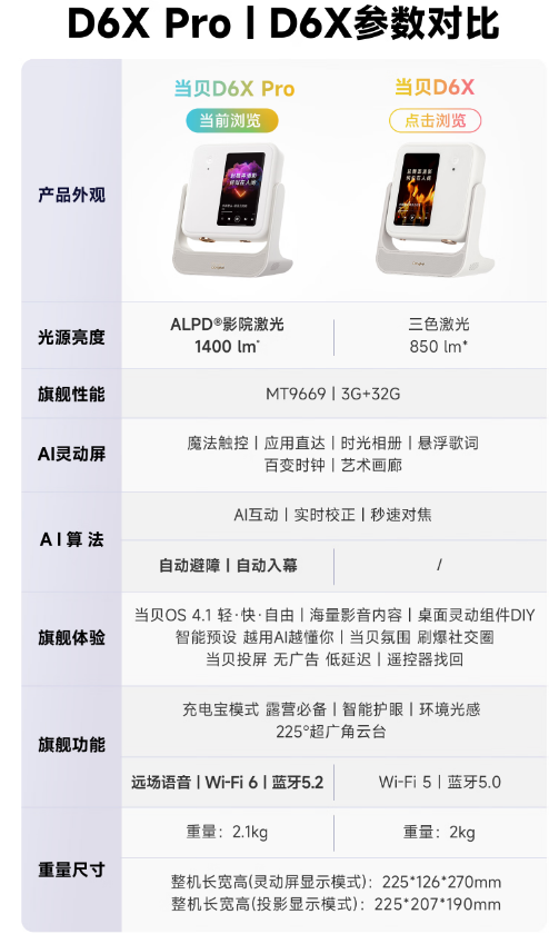 5DBE38D7-C68A-4457-8F88-0B7B8FCCD19F.png