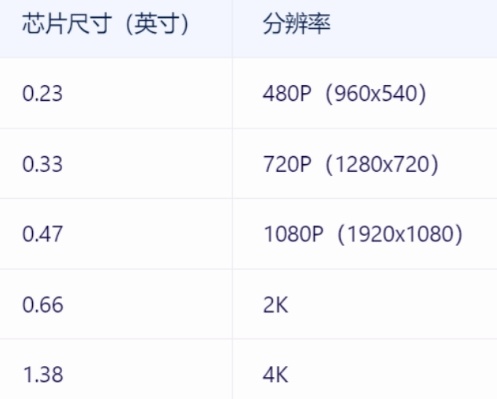 微信截图_20250516104129.png