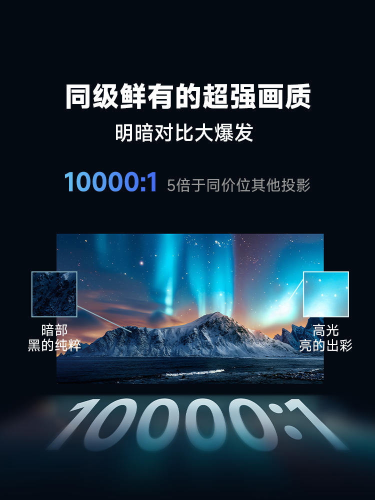 对比度.png