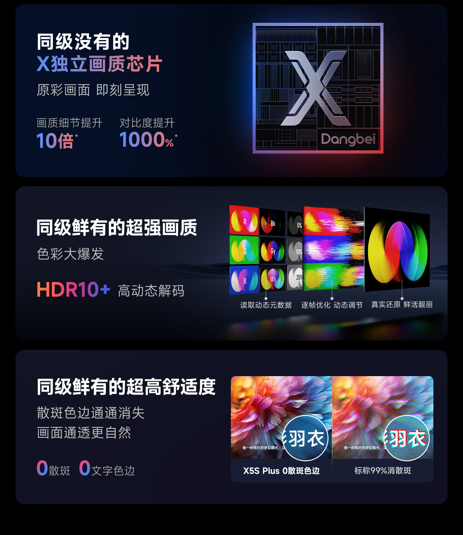 X5S-Plus详情-01_03.jpg