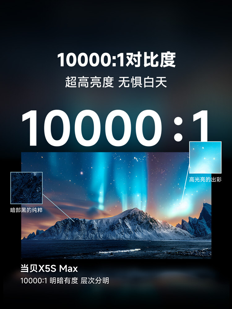 对比度-1000.jpg
