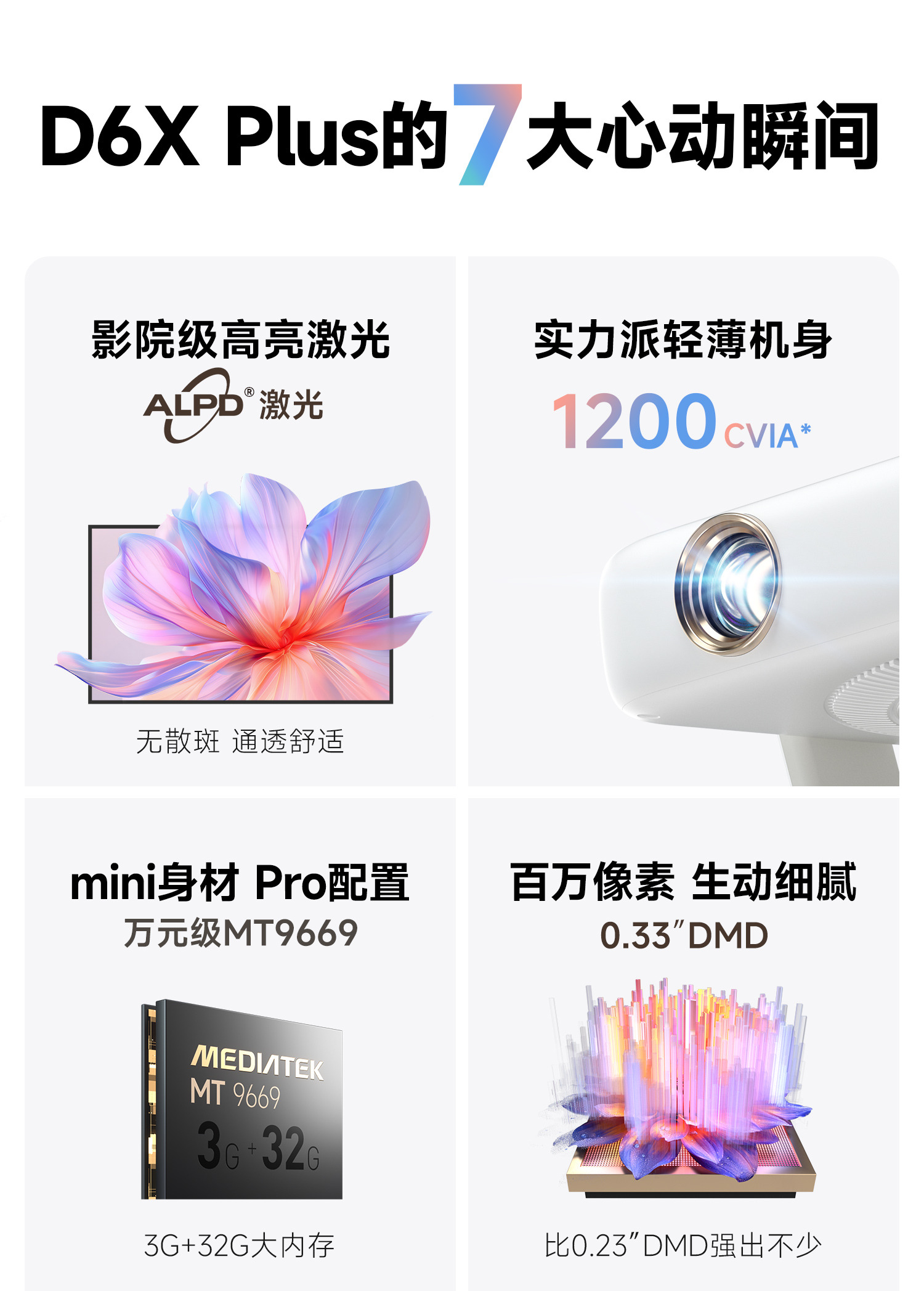 618纠结当贝D6X Plus和D6X Pro高亮版哪款好 一文教你怎么选