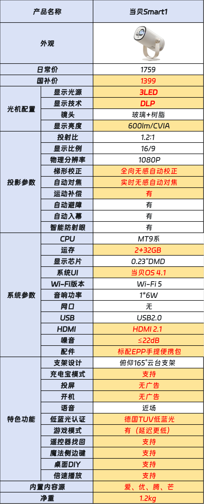 F8870C42-2CBF-4983-92CA-C0E49C290169.png