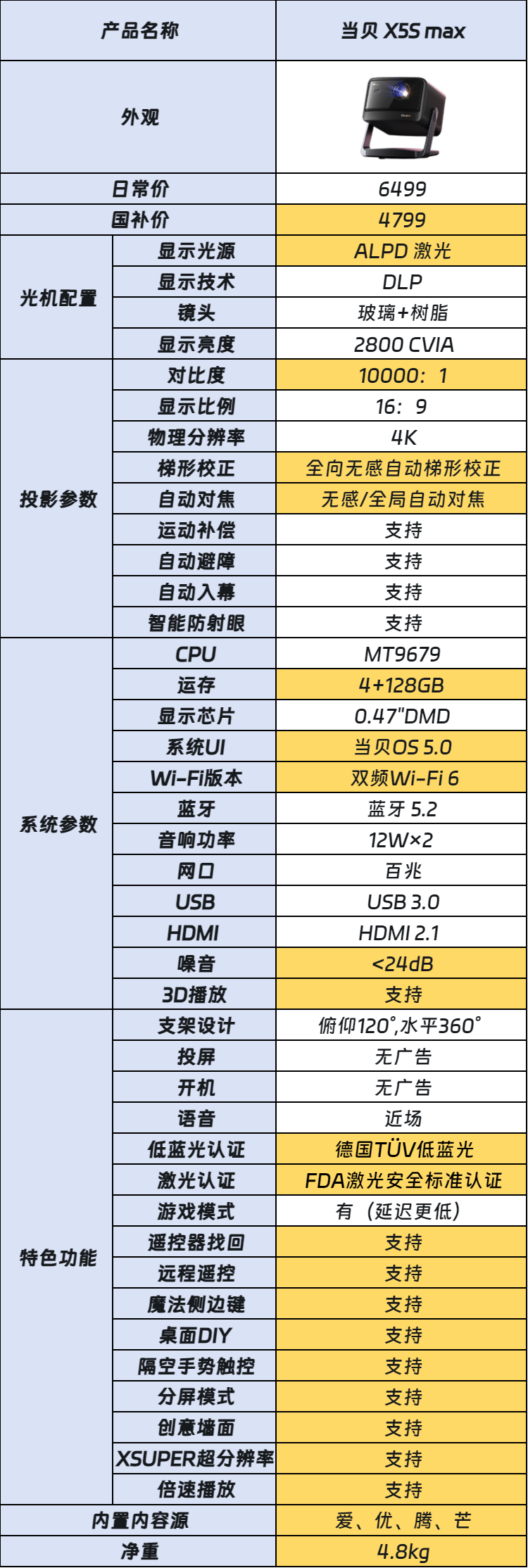 C7DF55DB-1C34-485a-A3CA-0A762FF3FC2E.png