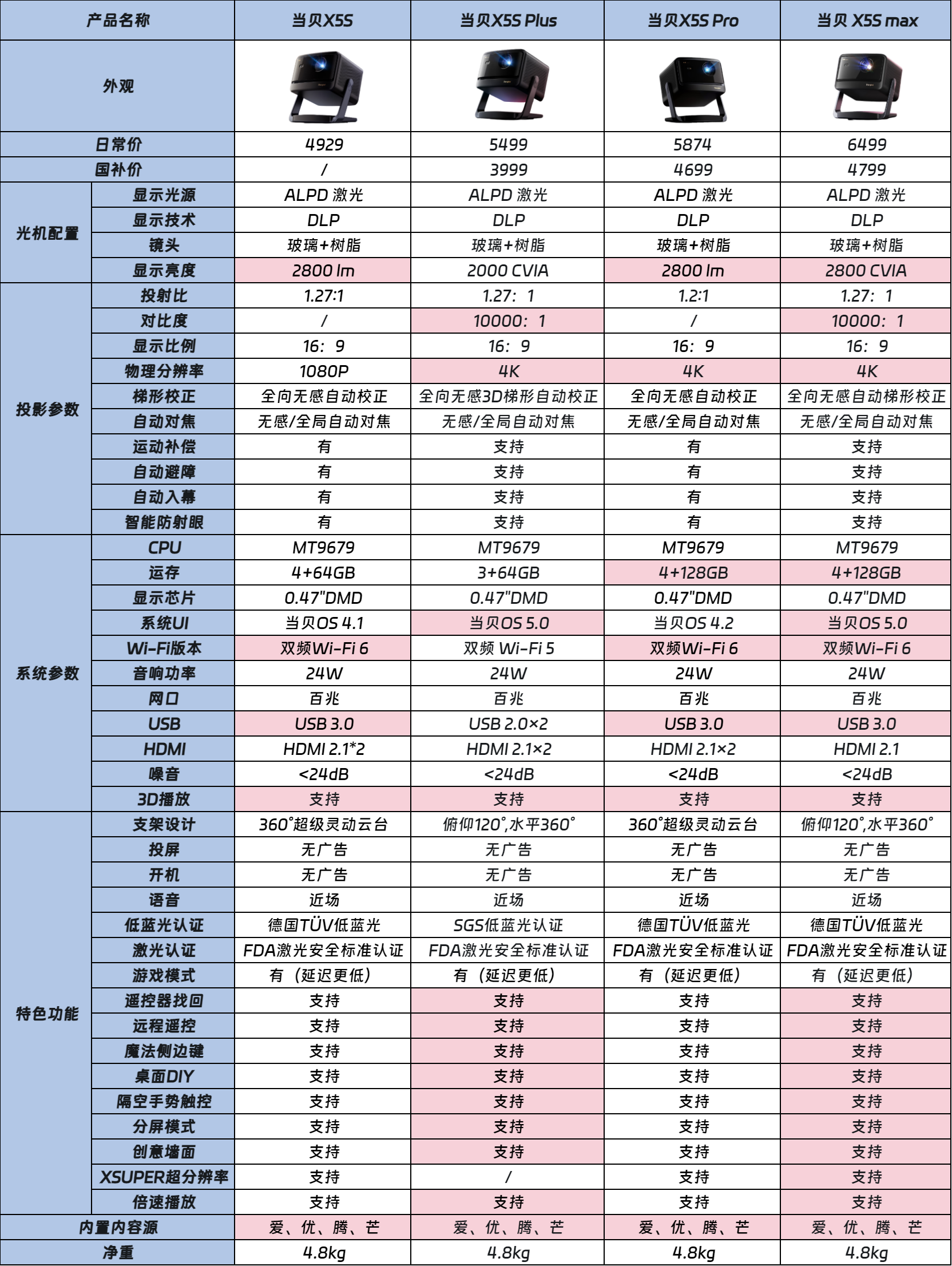 1D196DCB-1D28-400b-95F8-1BDF36C04947.png