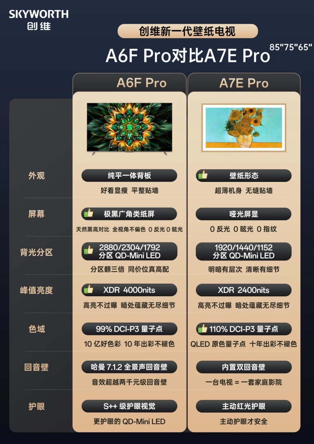 创维电视这两个选哪个_1_好极了_来自小红书网页版.jpg