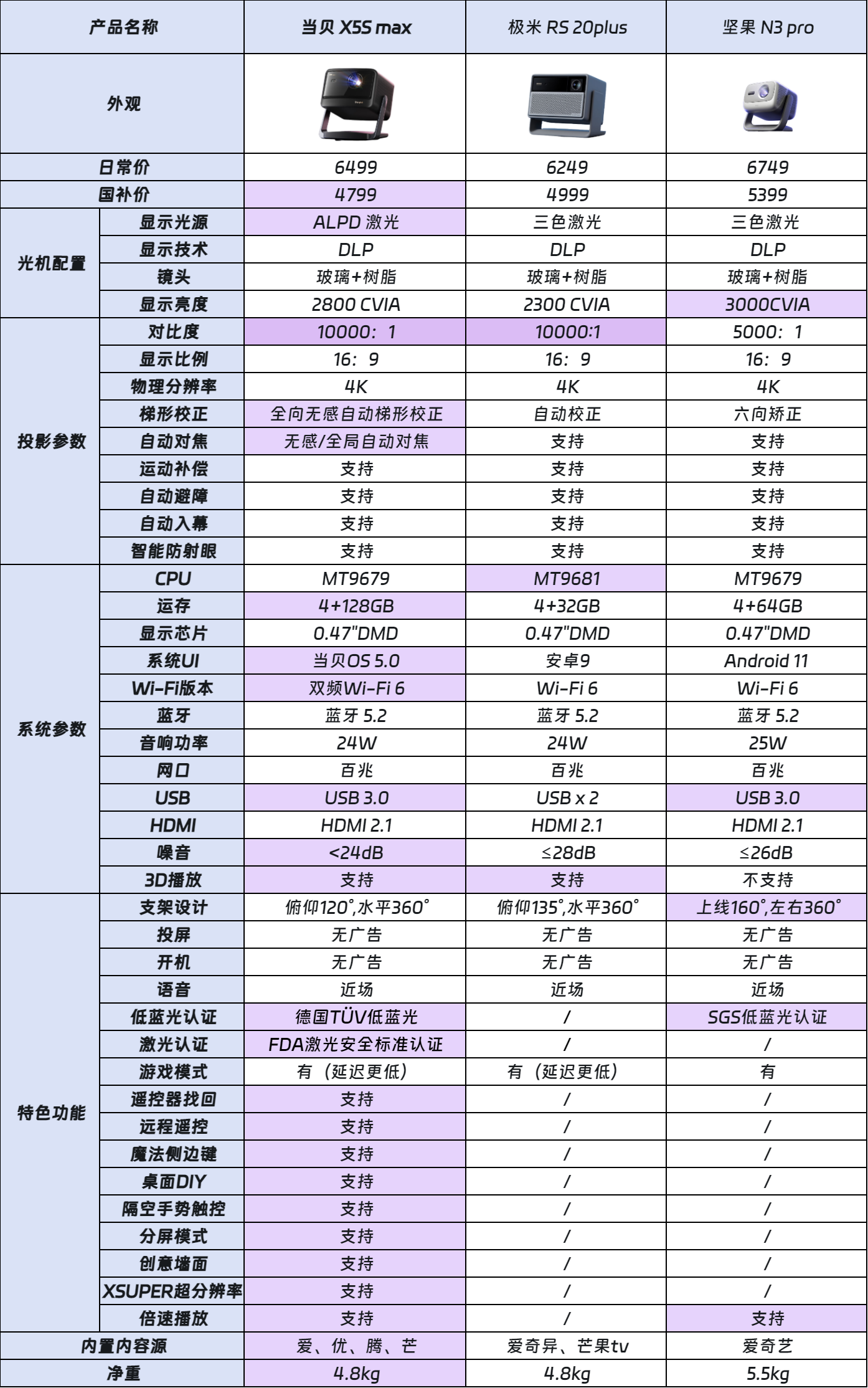 x5sma、.png