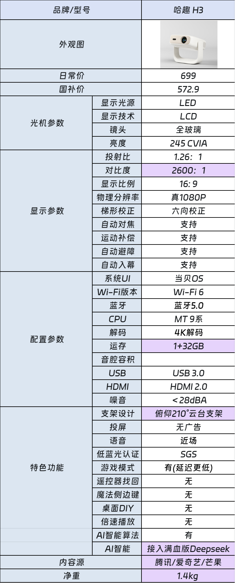 719BBBA7-C885-433d-9652-D33309E38F8E.png