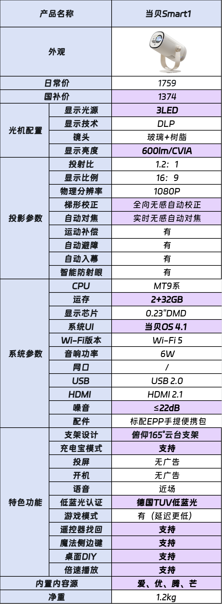 DB5CC42E-FDEE-4fd9-894B-5773156D5F5B.png