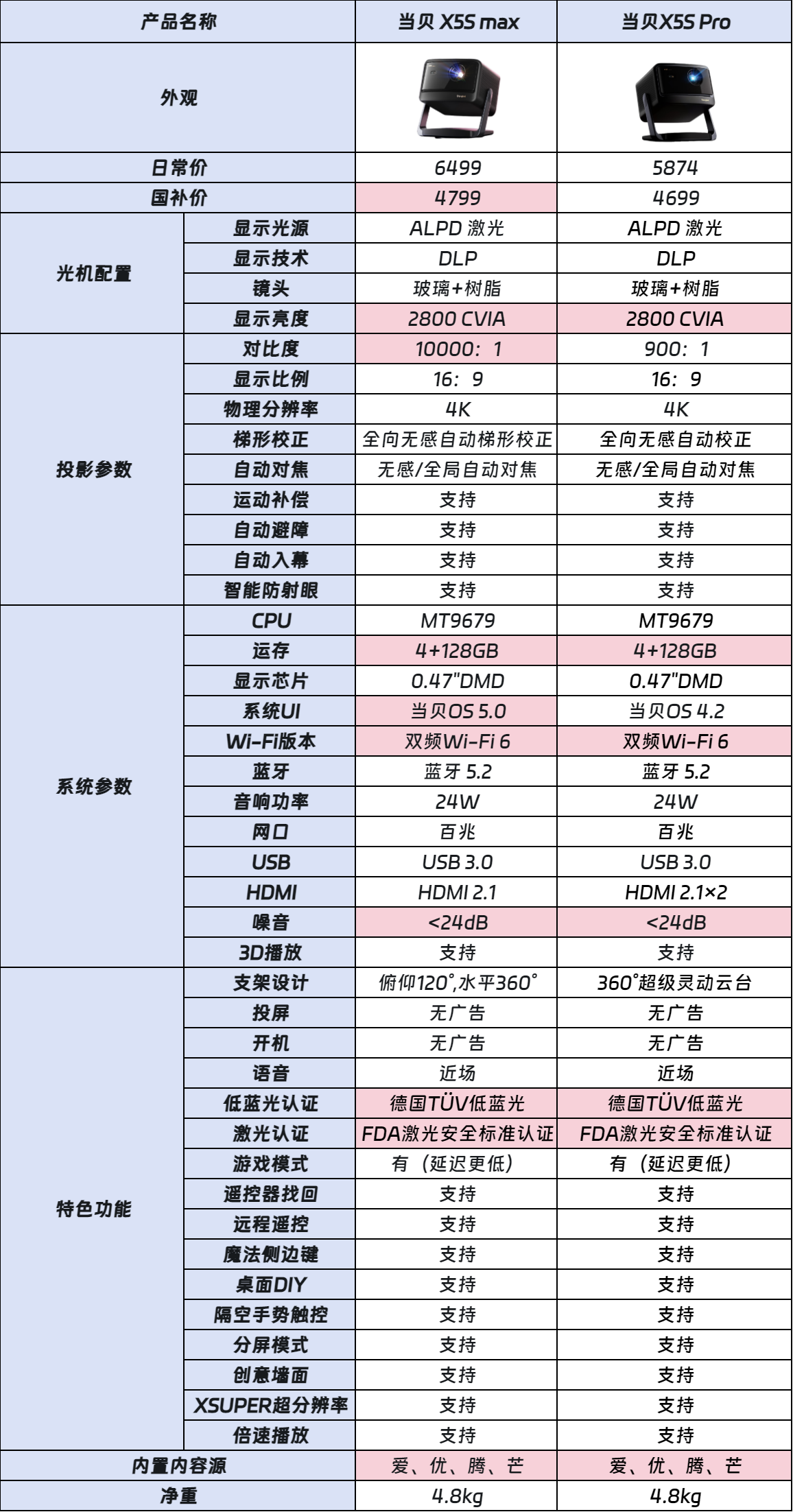 34830532-9F67-41ce-82AA-118E301F6367.png