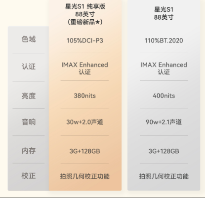 海信星光S1和纯享版差在哪怎么选 海信S1纯享版88寸电视测评