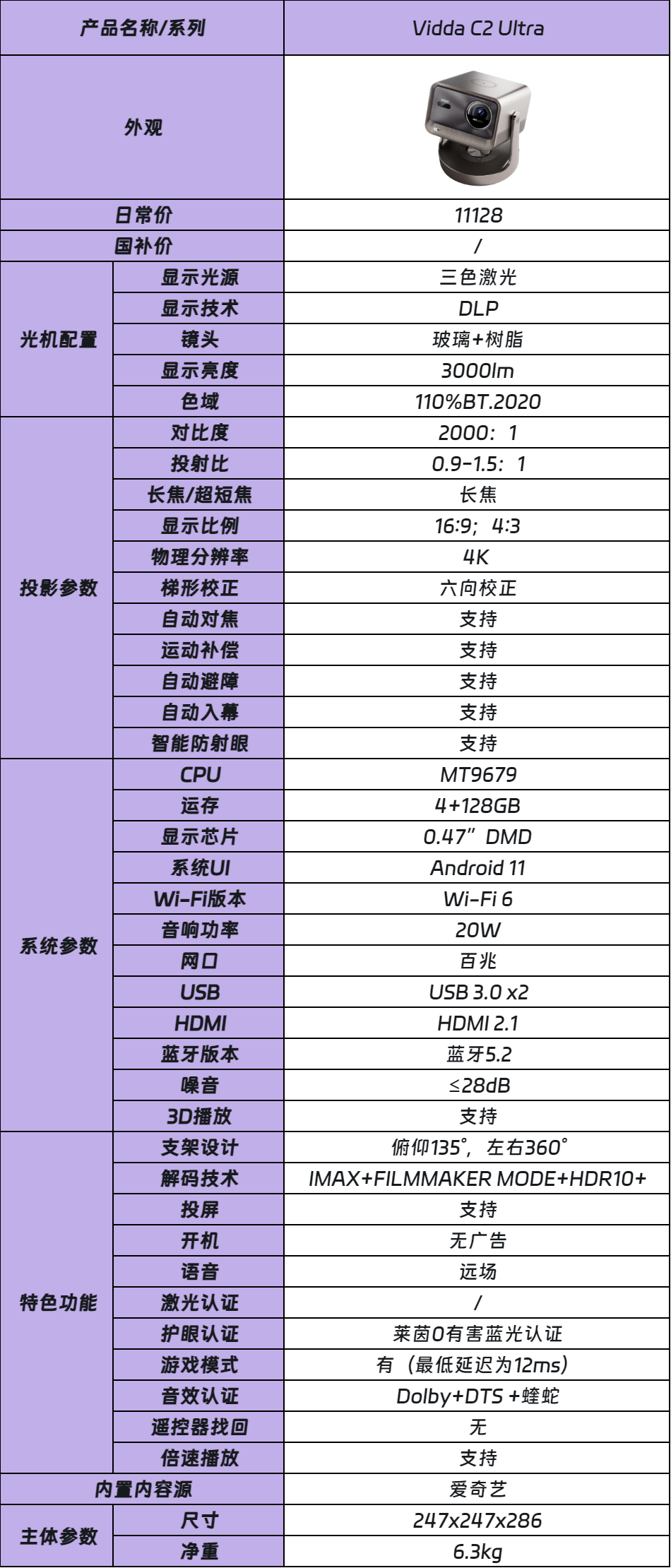 D6A17377-CCFD-4c69-930A-9BABD32EB885.png