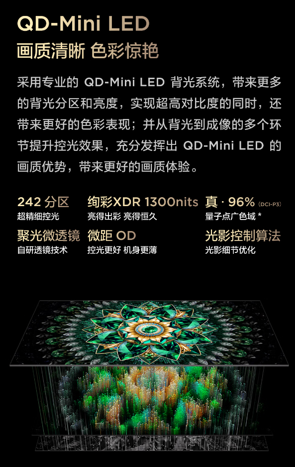 65寸入门款MiniLED电视性价比推荐 2000-3000元价位MiniLED电视测评