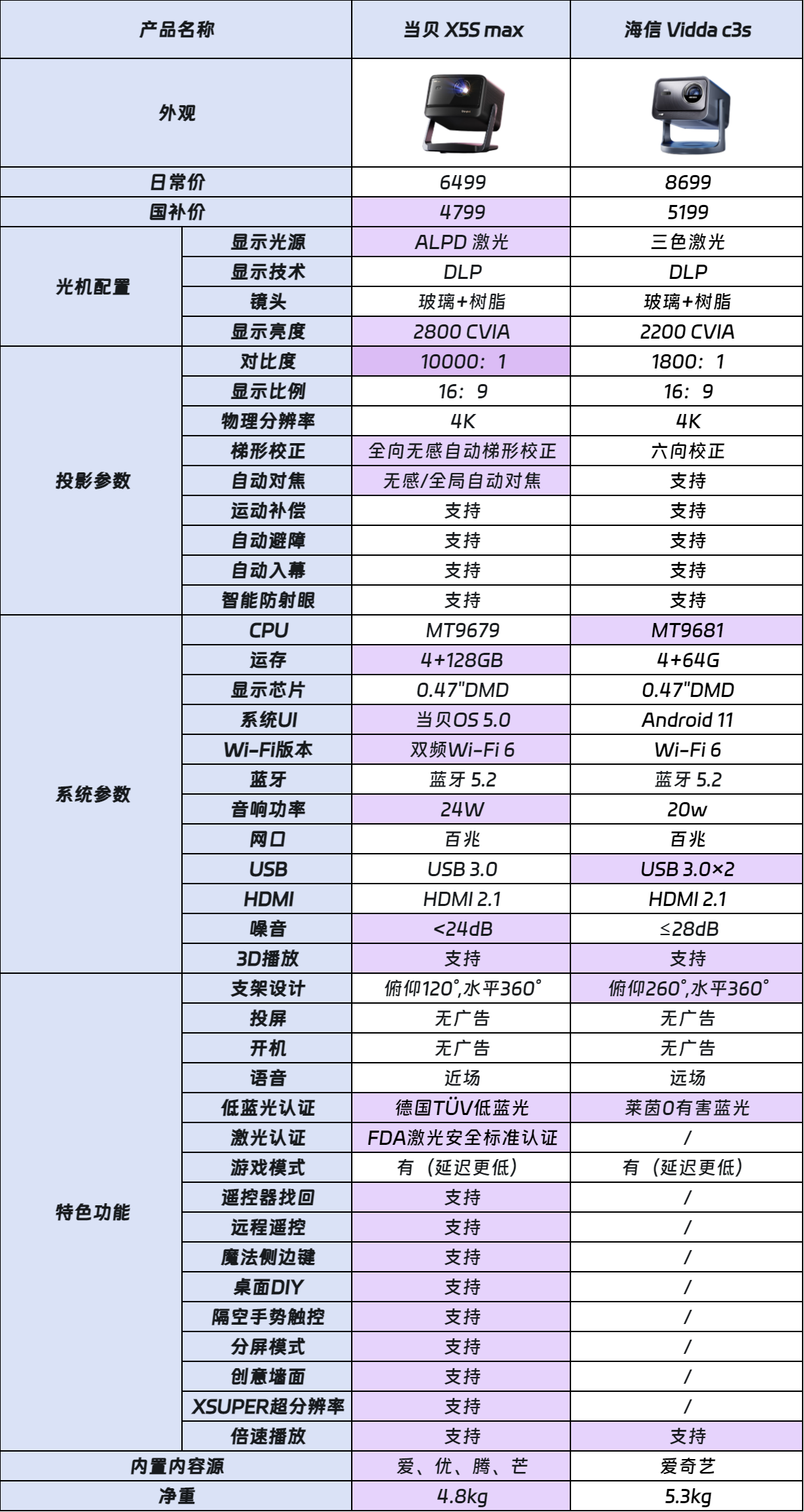 347B2A4F-1D22-41e0-825A-6C3555613F76.png