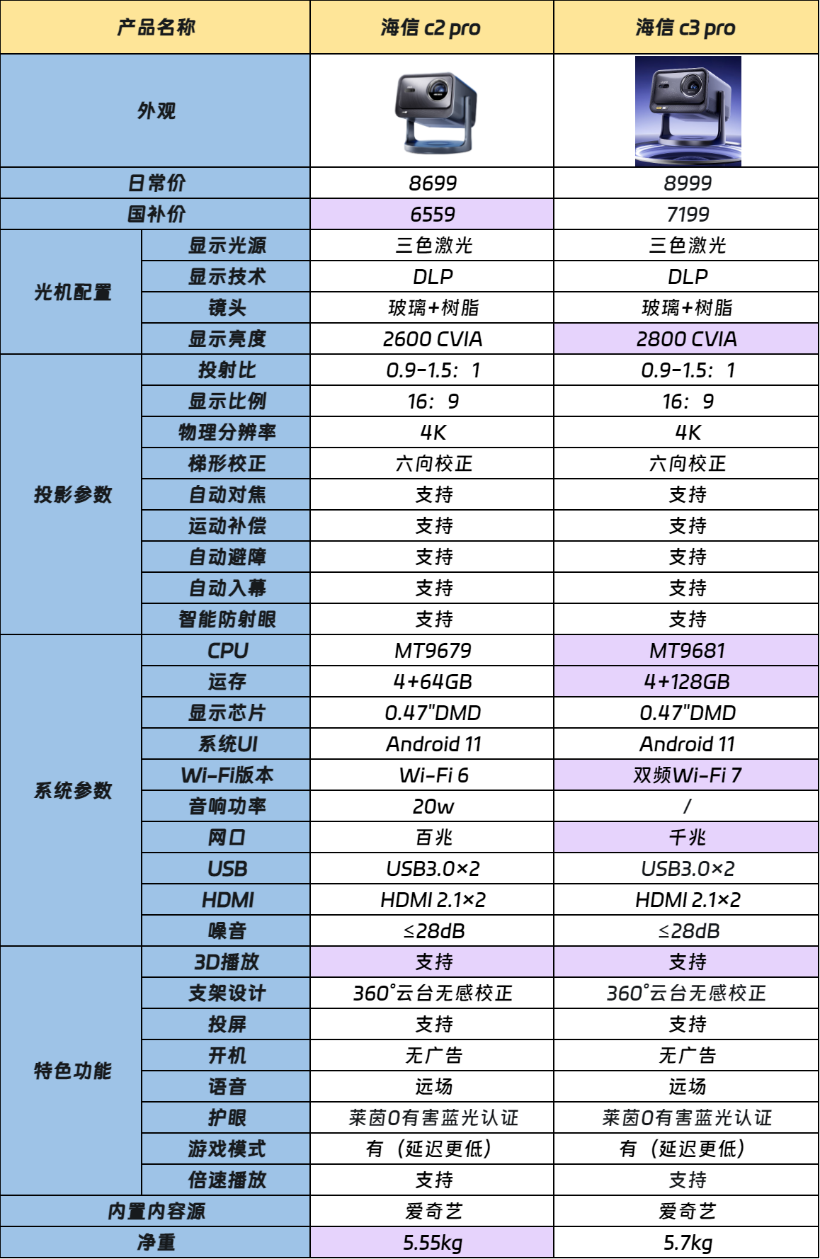 3E854984-4D9D-458e-930C-879043097C2A.png