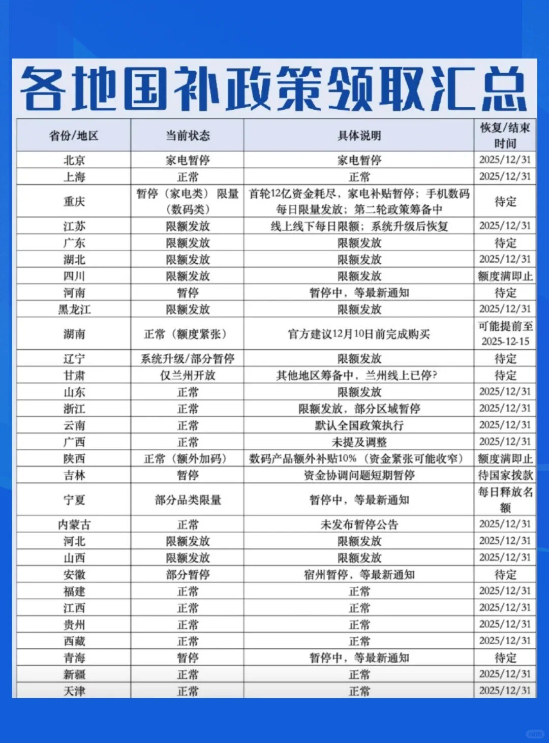 第二波国补_2_我要火