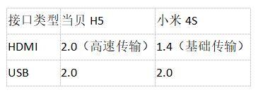 2605bc16c3d945dd8ef46c7f48f0b6d3~tplv-tt-origin-web:gif.jpeg?_iz=58558&from=article.pc_detail&lk3s=953192f4&x-expires=1752836048&x-signature=A9T%2F%2FukkxiP8UVKkZNG3FrEutAQ%3D