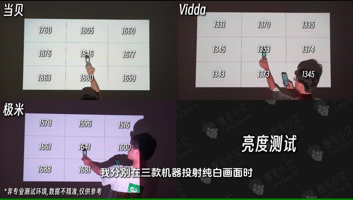 917f9d8bcc1447a0aad680c5336ebca7~tplv-tt-origin-web:gif.jpeg?_iz=58558&from=article.pc_detail&lk3s=953192f4&x-expires=1753438765&x-signature=xAXgkG62nGxWB7prq5u0XLUOqsA%3D