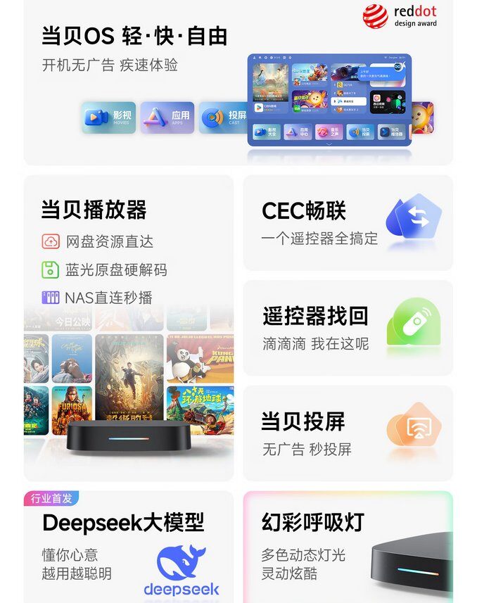 当贝电视盒子H5 Pro开启预约：杜比全景声、4+64GB