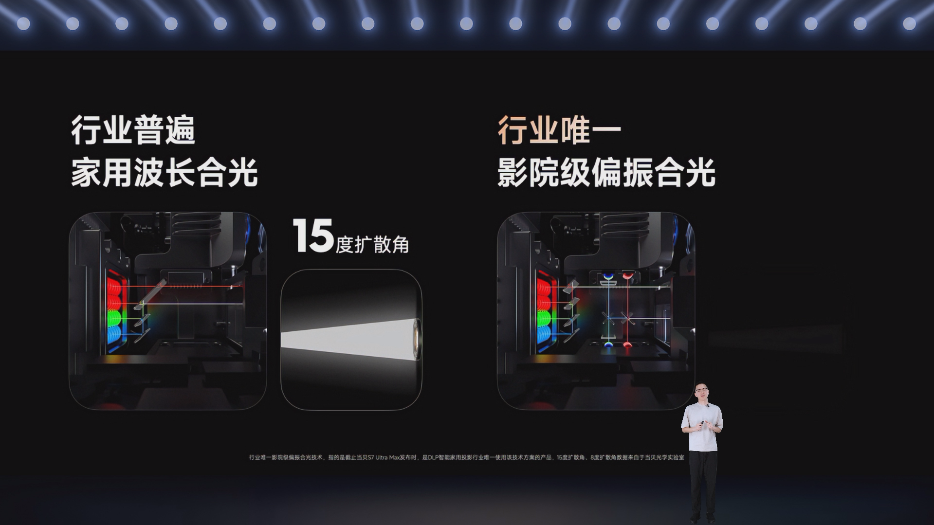 4影院级偏振合光.png