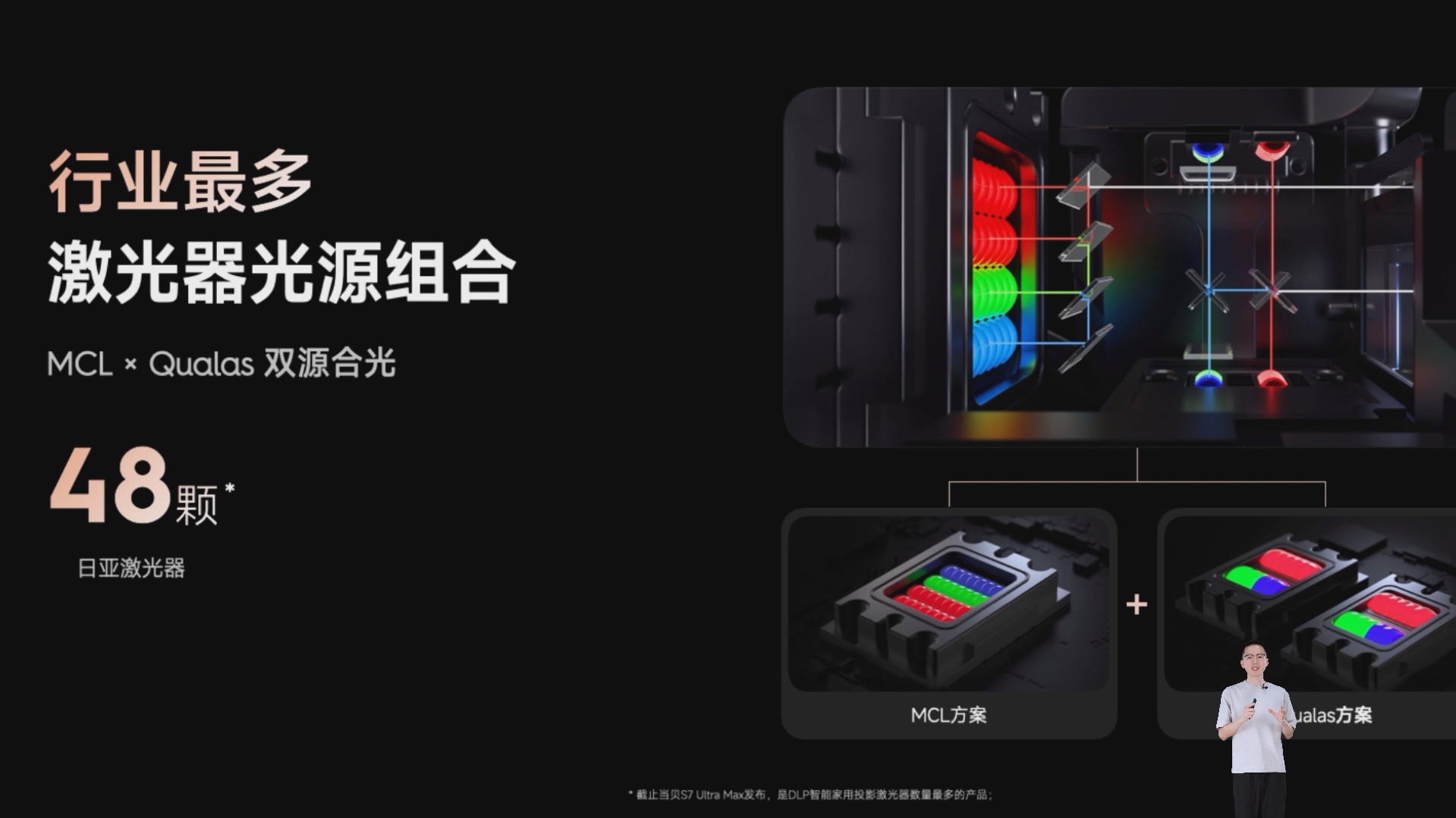 4激光器.png