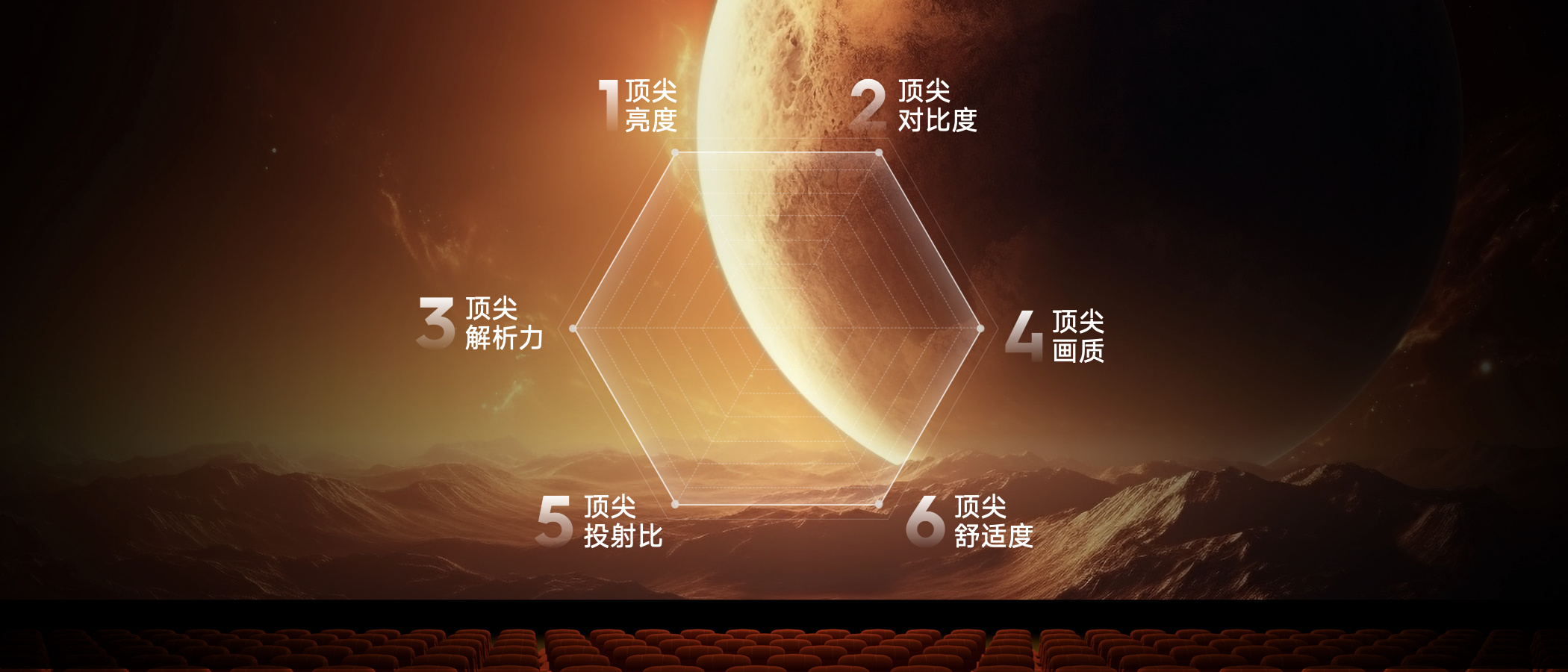 一图看懂当贝S7 Ultra Max和Vidda C3 Ultra区别对比