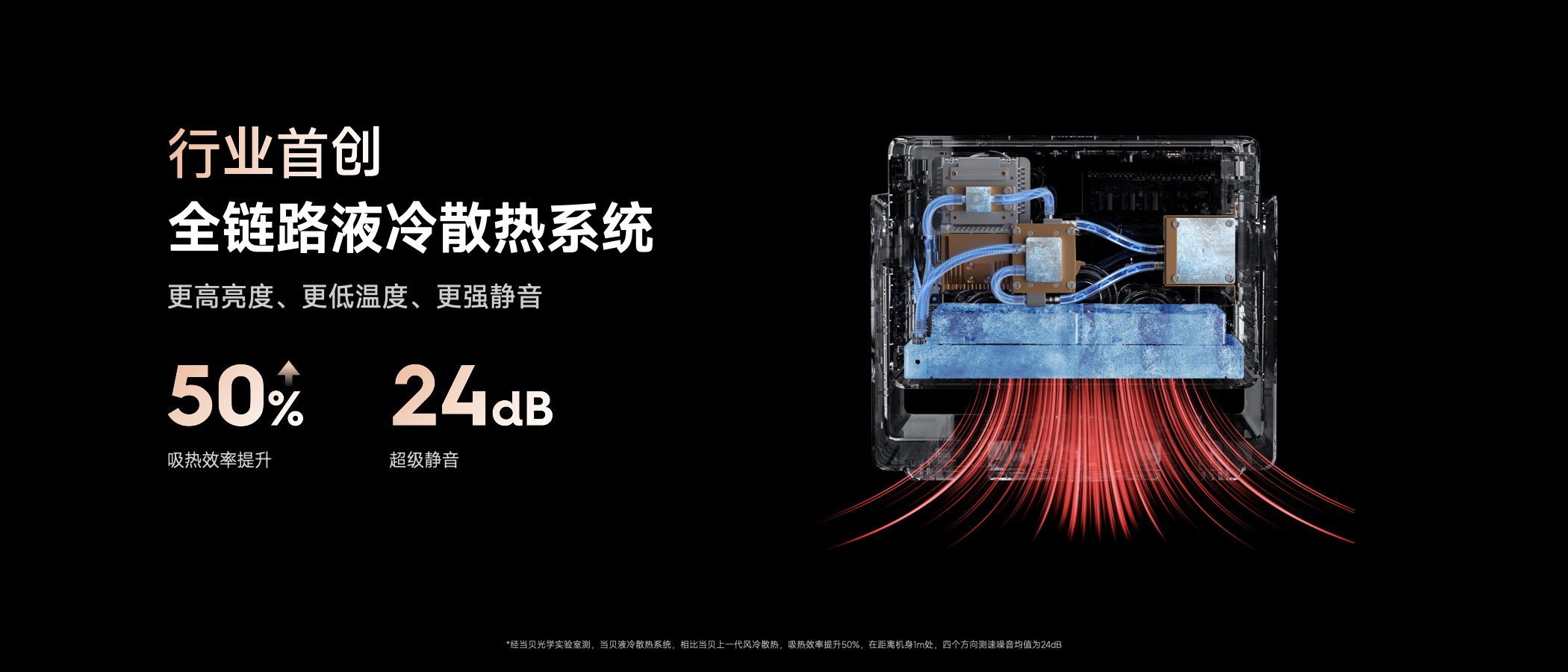 当贝S7 Ultra Max和坚果 N3 Ultra MAX有什么区别？哪个更好？