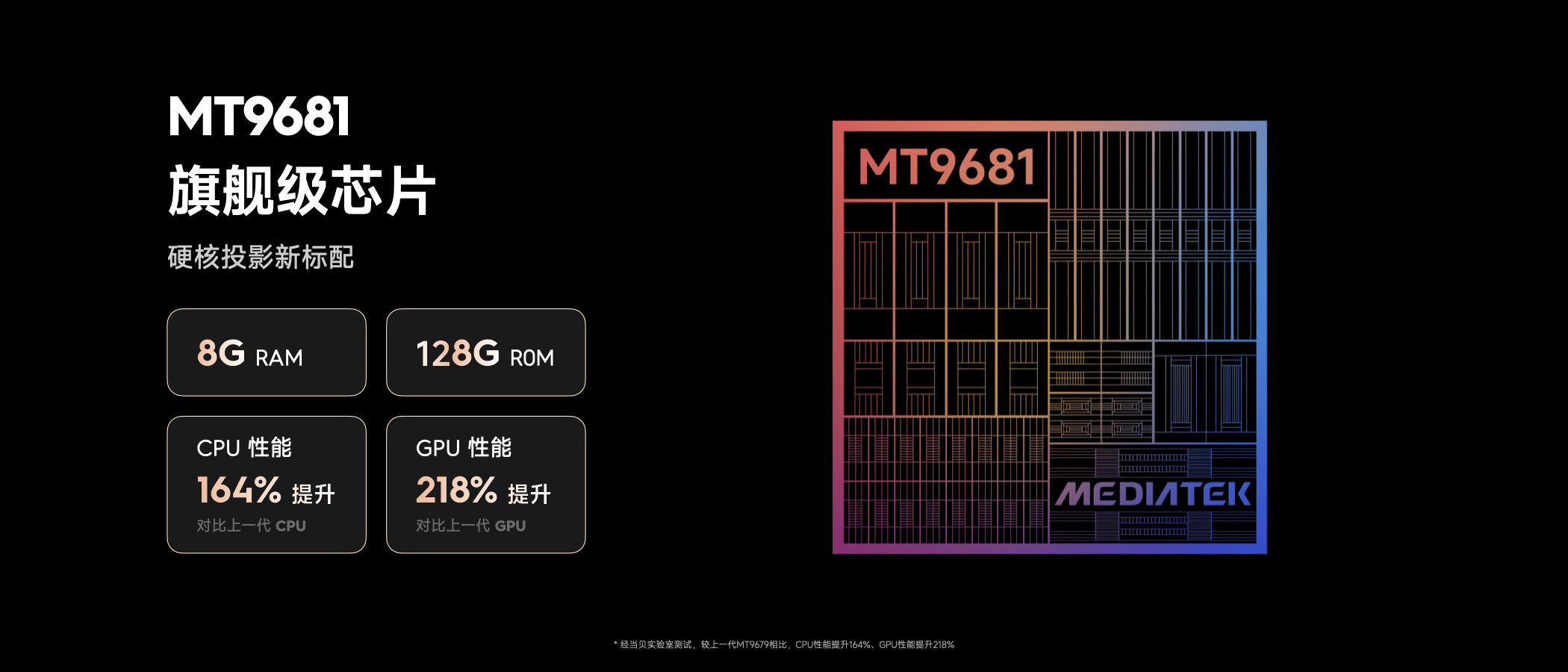 当贝S7 Ultra Max和坚果 N3 Ultra MAX有什么区别？哪个更好？