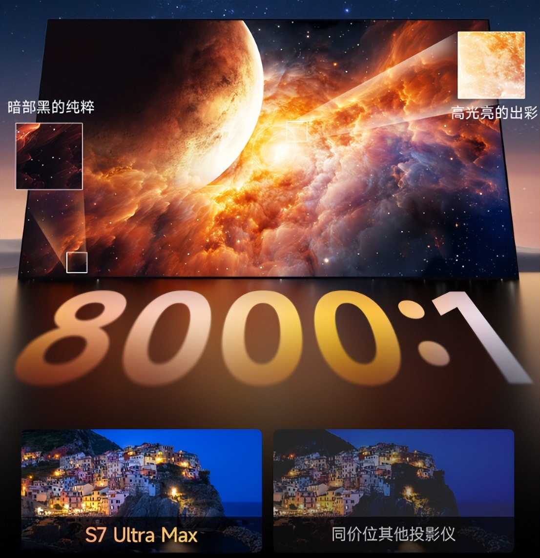 当贝S7 Ultra Max对比明基W6000L：万元级家庭影院投影巅峰对决