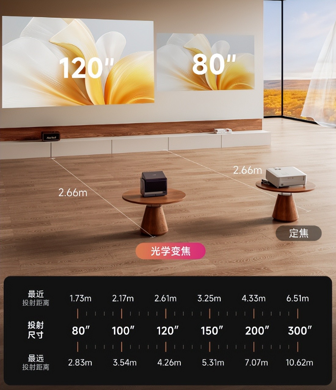 当贝S7 Ultra Max对比明基W6000L：万元级家庭影院投影巅峰对决