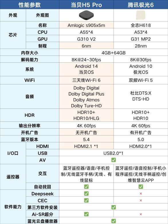 1e5bb35fe0d74c3486635ffa0eb0bb41~tplv-tt-origin-web:gif.jpeg?_iz=58558&from=article.pc_detail&lk3s=953192f4&x-expires=1754651039&x-signature=9fUYQFMK2J2xG8zCLkkGRSdaJjk%3D