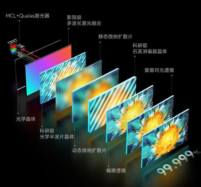 海信和VIDDA有区别吗 100933eu47ou8bu90w4e47.jpg