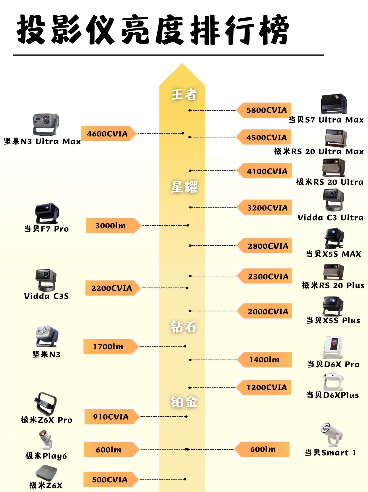2e93fba2cead42f19d620dba494b3b37~tplv-obj:1242:1660.image?_iz=97245&bid=15&from=post&gid=1842145081595916&lk3s=06827d14&x-expires=1764806400&x-signature=a2mCYQYH7R52U2FOrcuwga47e0s%3D