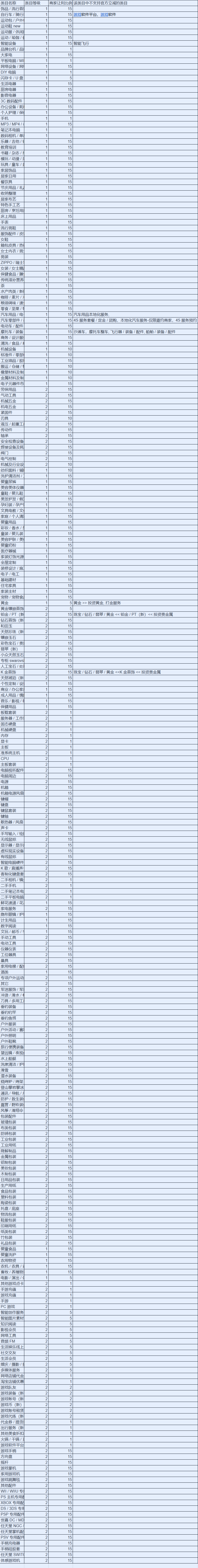 2025淘寶天貓雙11規(guī)則公布：主推官方立減，10.20晚8點開賣
