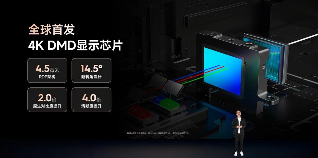 当贝D7X Pro震撼发布：真香4K小旗舰，入门家庭投影新选择