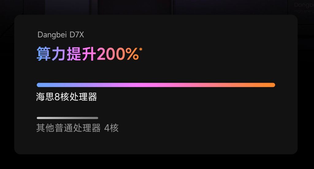 当贝D7X正式发布：快速看懂“画质显眼包”核心配置与参数