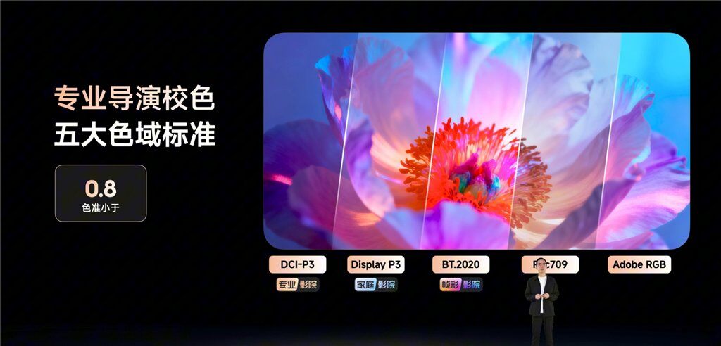 当贝X7 Ultra震撼发布：远超Ultra的4K旗舰投影 家庭影院新选择