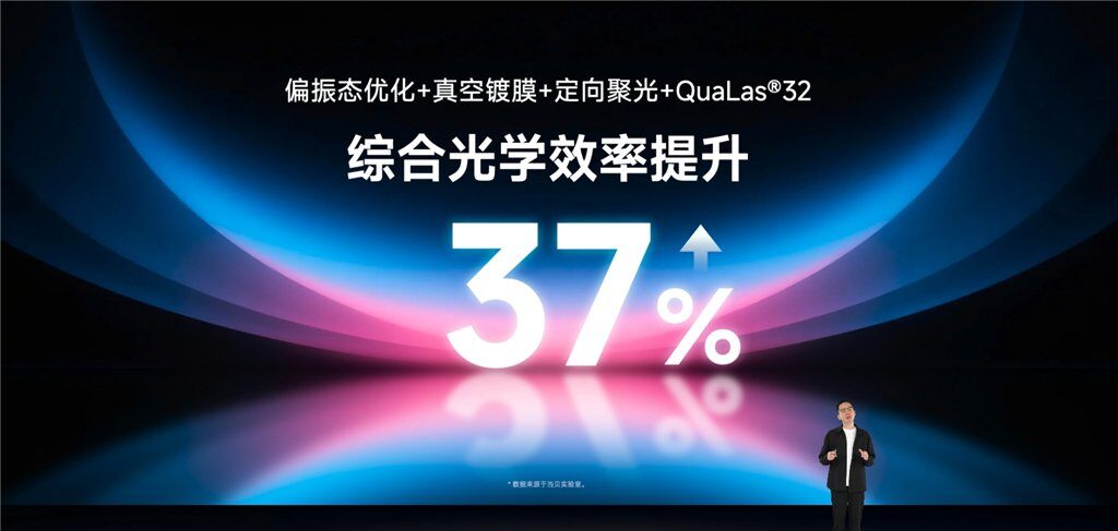 当贝X7 Ultra震撼发布：远超Ultra的4K旗舰投影 家庭影院新选择