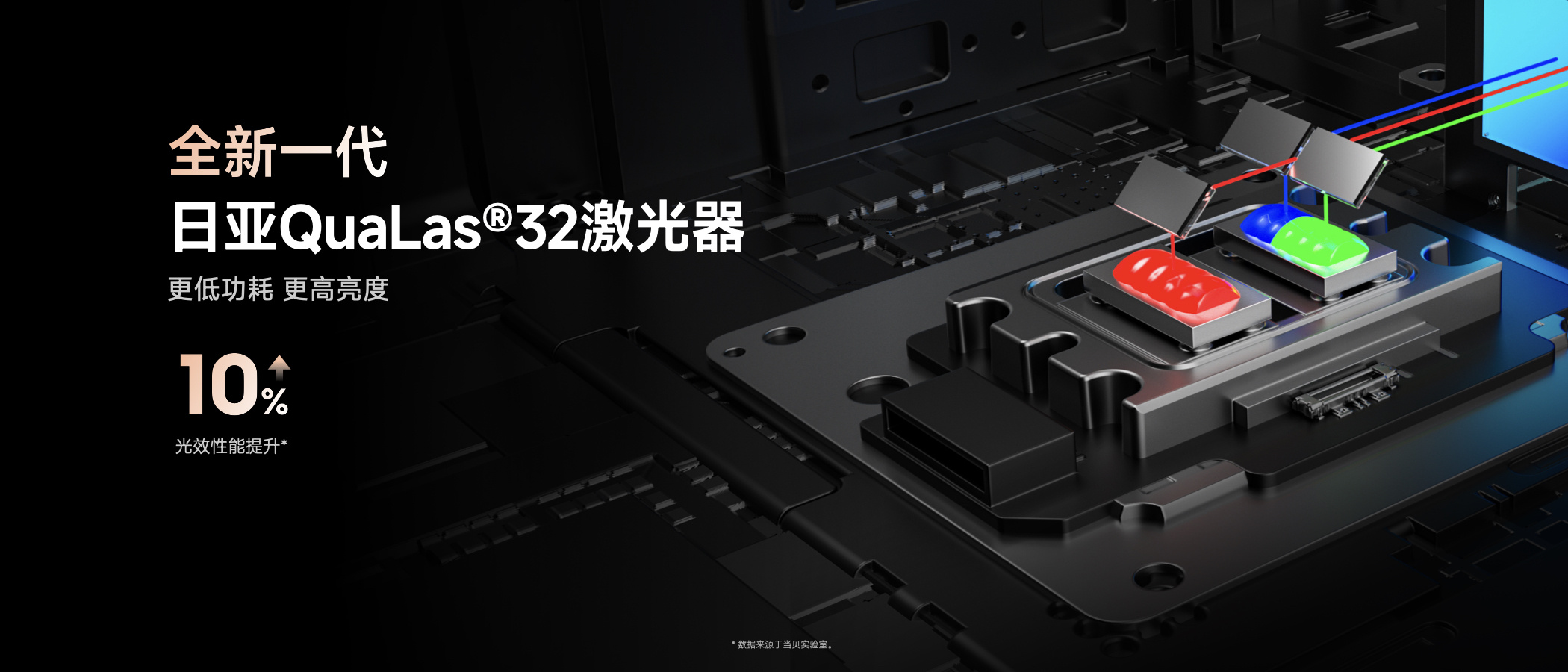 当贝D7X Pro和当贝D6X Pro有什么区别，升级了哪些地方？