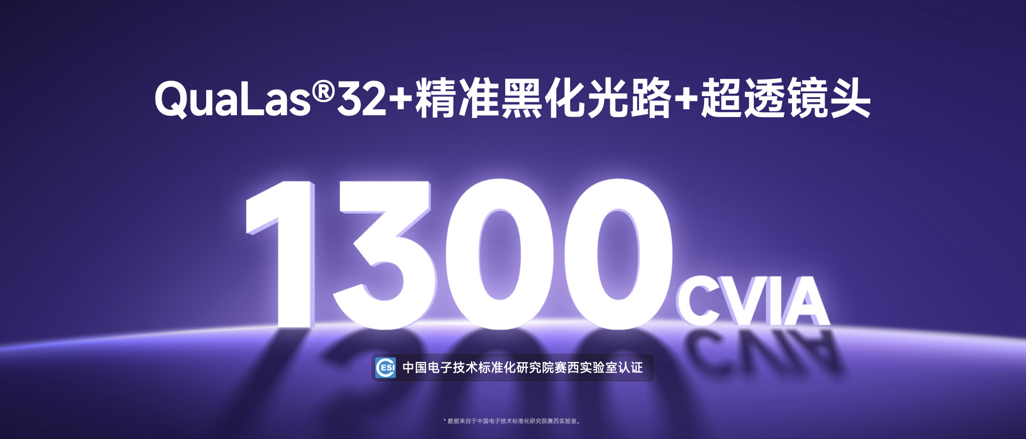 当贝D7X Pro和当贝D6X Pro有什么区别，升级了哪些地方？