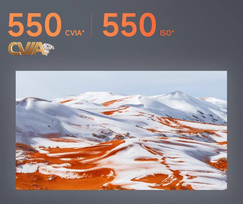 一文看懂当贝Smart 2和当贝Smart 1有什么区别，二者之间的区别