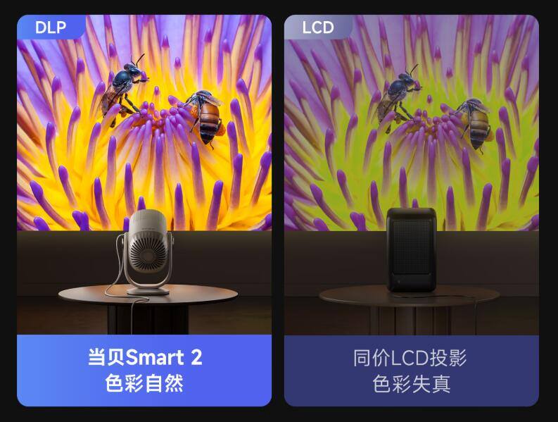 一文看懂当贝Smart 2和当贝Smart 1有什么区别，二者之间的区别